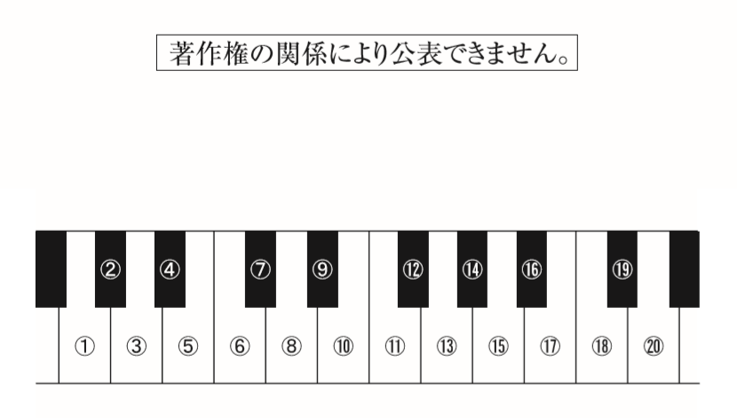 平成２９年 保育実習理論 後期 保育士試験の受験対策通信講座なら三幸保育カレッジ