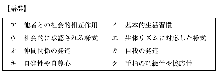 メジカルビュー社 理学療法士 子どもの感覚運動機能の発達と支援