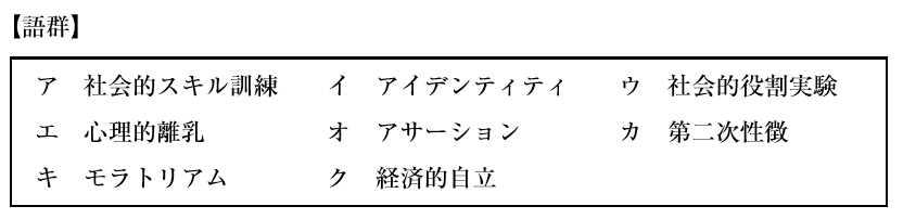 平成30年 保育の心理学 前期 保育士試験の受験対策通信講座なら三幸保育カレッジ 平成30年 保育の心理学 前期 保育士試験の受験対策通信講座なら三幸保育カレッジ