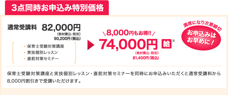 ３点同時申し込み特別価格