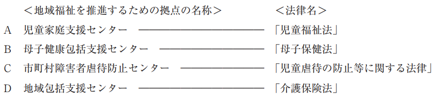 令和２年 社会福祉 後期 改正反映済 保育士試験の受験対策通信講座なら三幸保育カレッジ
