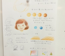 造形のコツ