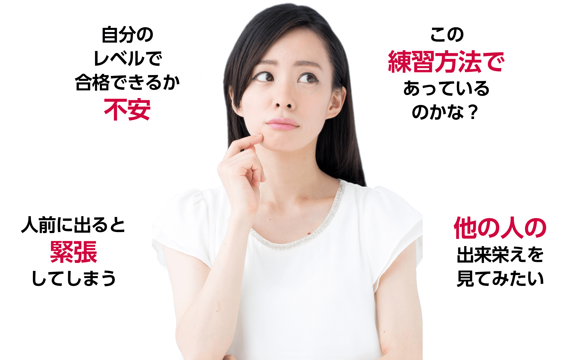 自分のレベルで合格できるか不安